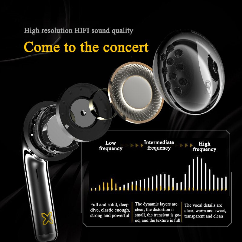 Songx True Wireless Bluetooth Surround Sound Fashion Headset Photon Chicken Ip Joint Model Suitable For Apple Smarttearphone