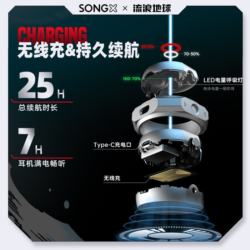 SONGX Wandering Earth Bluetooth 5.3 Earphone Wireless Headset Noise Reduce High Quality For Android & iOS