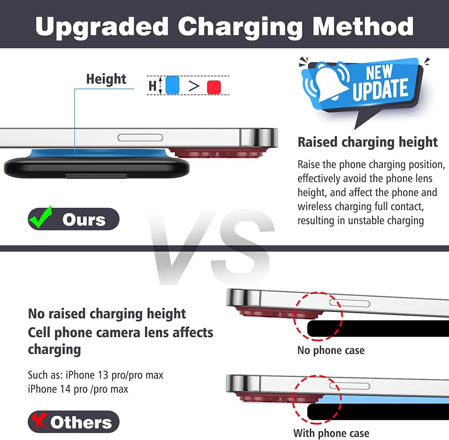 New Magnetic Folding Three-in-one Wireless Charger Desktop Wireless Fast Charging Bracket Suitable For Mobile Phones, Watches, Headphones