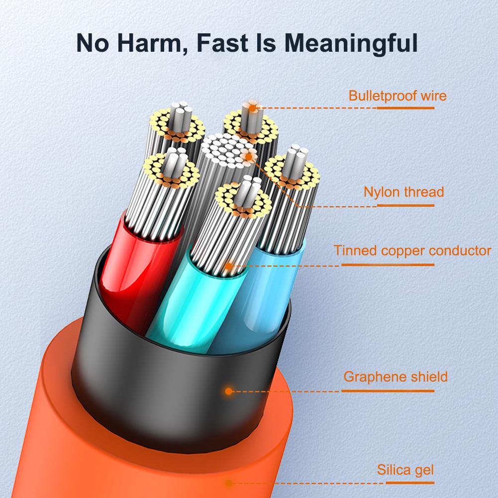 180° Rotatable  Super Fast Charging Cable Usb To Typec Cable Liquid Silicone Cable For IPhone Huawei 1M/1.5M